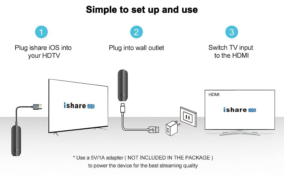 iShare iOS Wireless HDMI Display Adapter